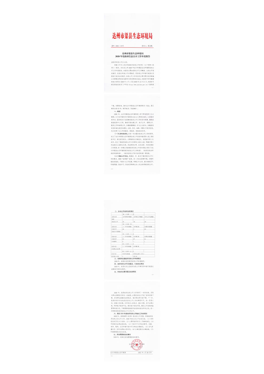 2020年度政府信息公开工作年度报告_0.jpg