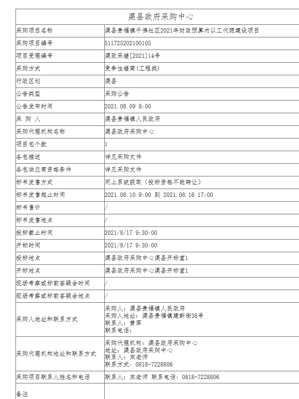 D:\u4ea4易中心\u7f51站发文信息文件?1年\u653f府采购公告（人民政府网）8月\u6e20县贵福镇千佛社区2021年财政预算内以工代赈建设项目竞争性磋商(工程类)采购公告.png