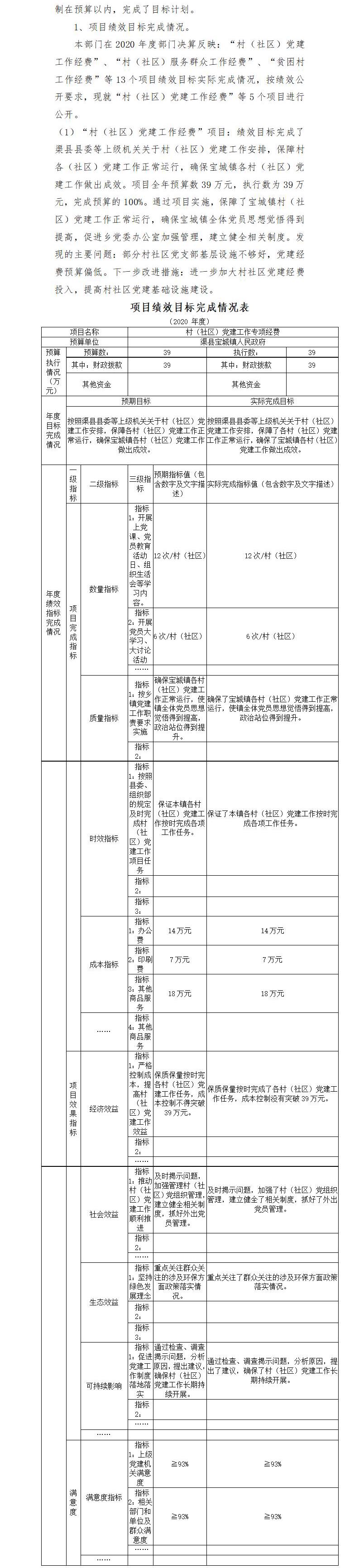 2020年部门决算编制说明范本(1)_15.jpg