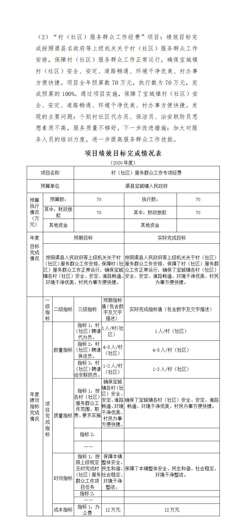 2020年部门决算编制说明范本(1)_19.jpg