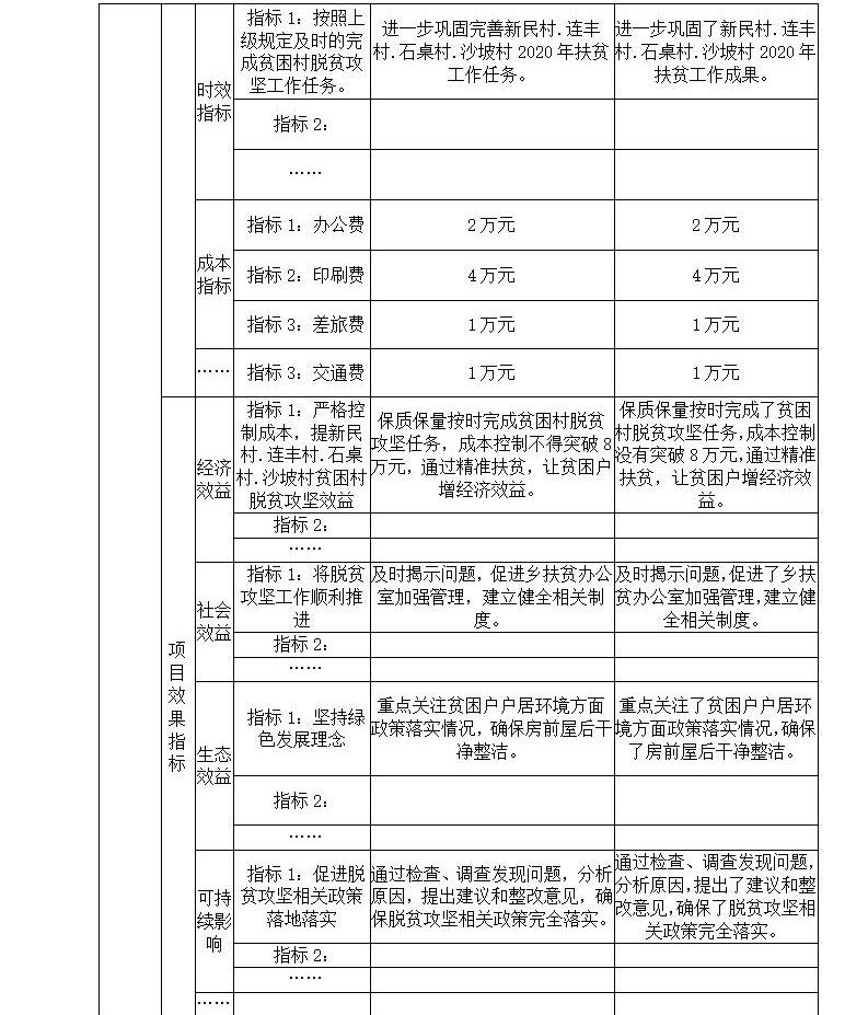 2020年部门决算编制说明范本(1)_24.jpg