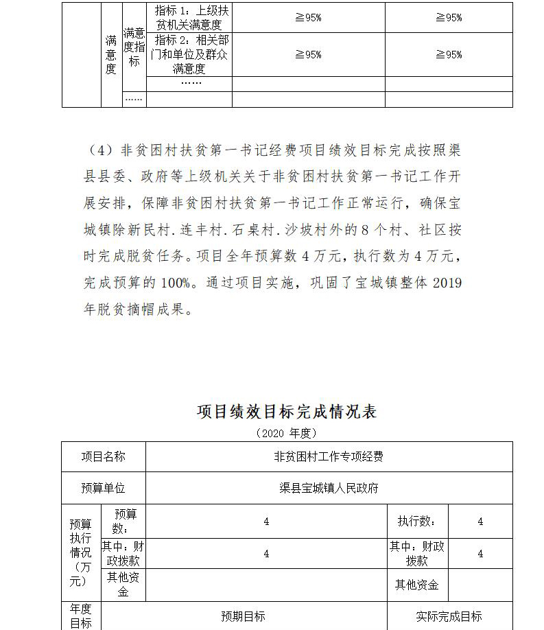 2020年部门决算编制说明范本(1)_25.jpg