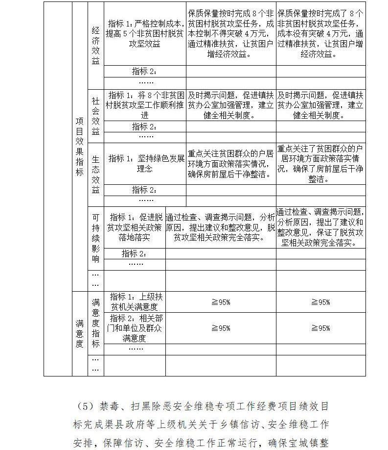 2020年部门决算编制说明范本(1)_27.jpg